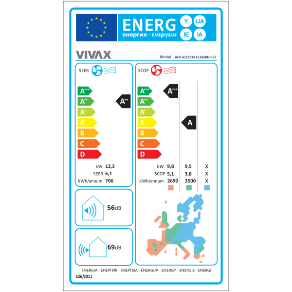 Aer conditionat multisplit Vivax 42000 BTU, 5 unitati R-design, 9+9+9+12+12 BTU